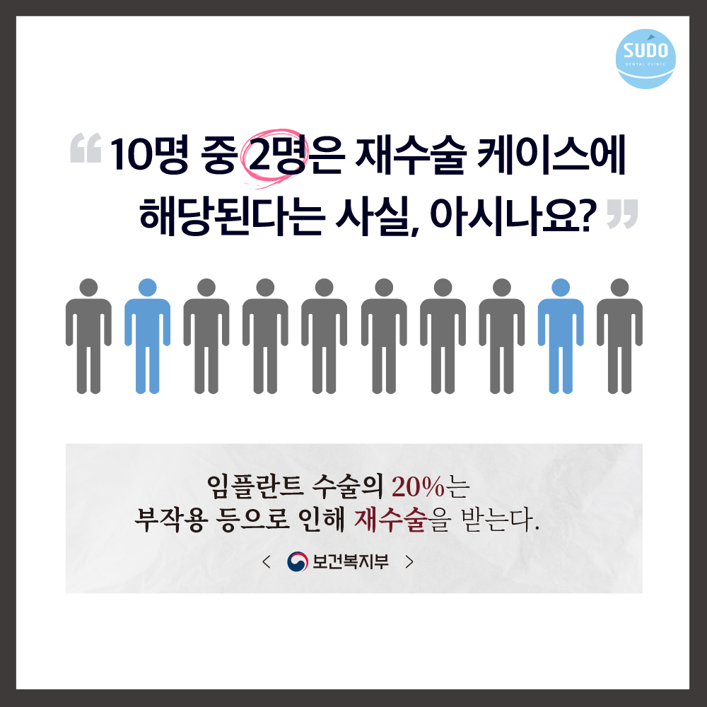 수도치과 임플란트