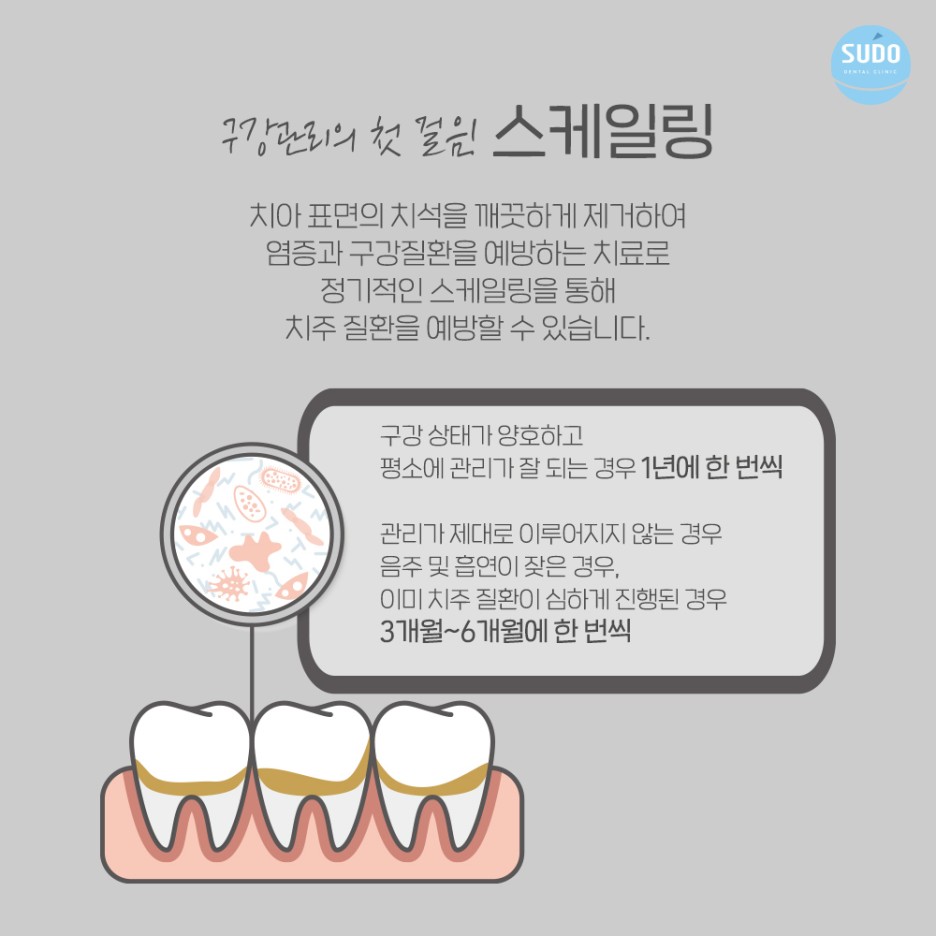 영도치과