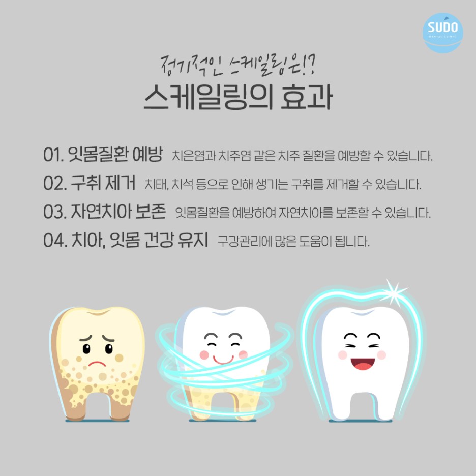 영도치과