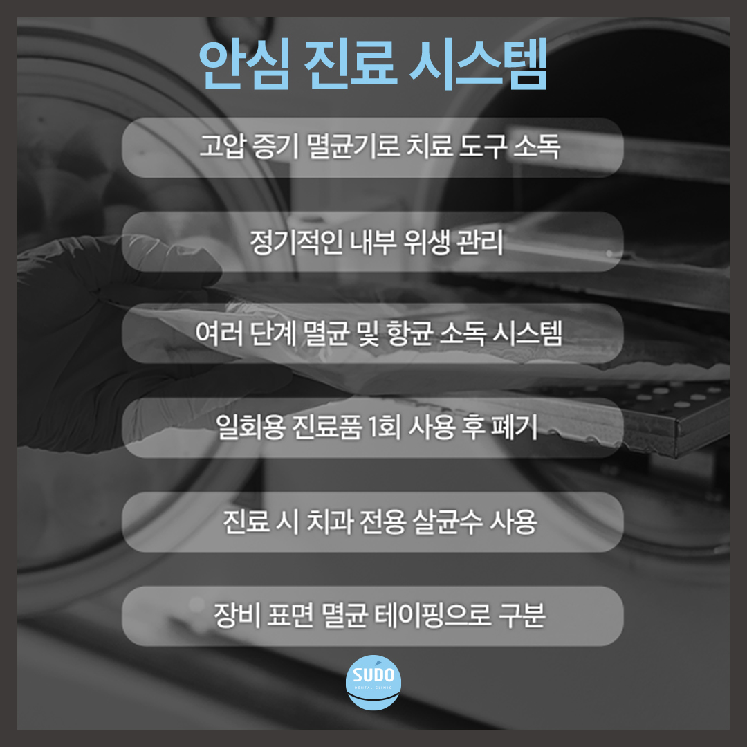 영도치과